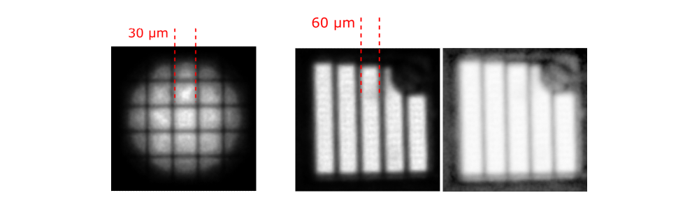 Ray file simulation