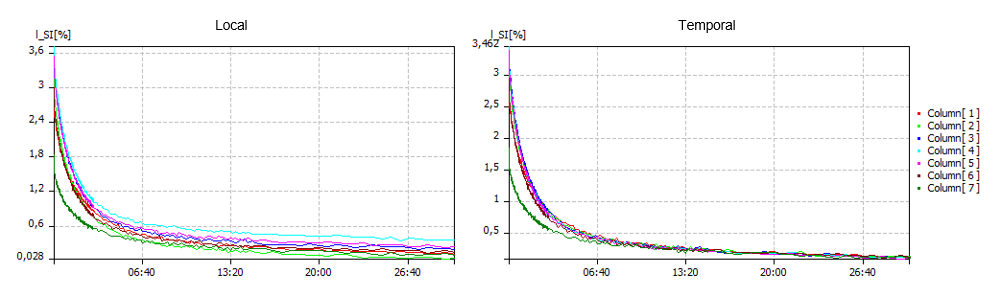NU-Correction_Result.png